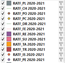 Capture d’écran – Afficher un rapport RATF